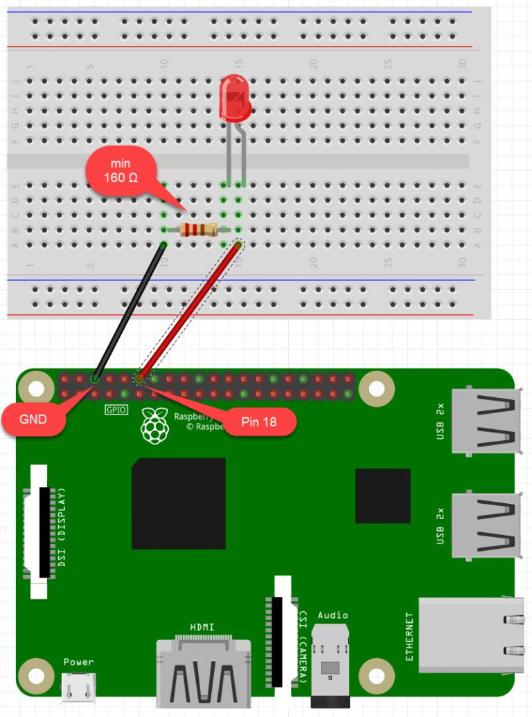 Raspberry Pi: Details zu GPIO und erste Schritte mit Python – Prilchen Labs